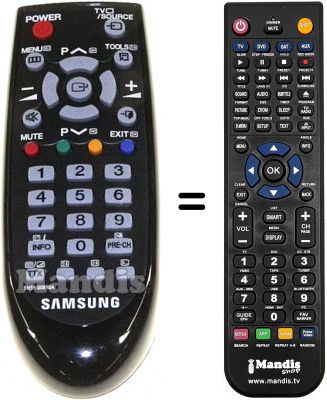 Replacement remote control Samsung WS28W8VNE8XXEC