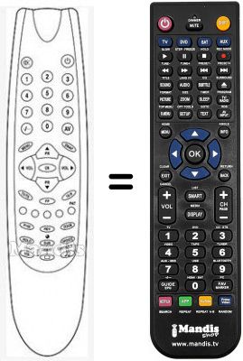 Replacement remote control Beko YG1187F
