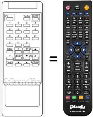 Replacement remote control RC-F01