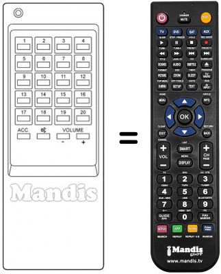 Replacement remote control REMCON713