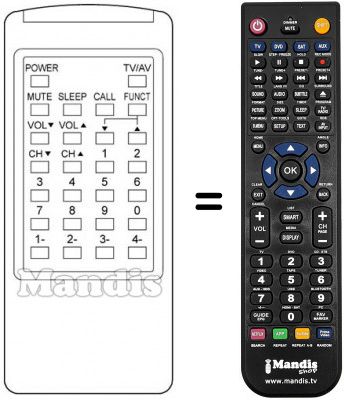 Replacement remote control REMCON1212