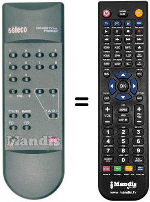 Replacement remote control Seleco 17SM622HRD