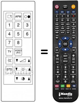 Replacement remote control JVC CT74FC