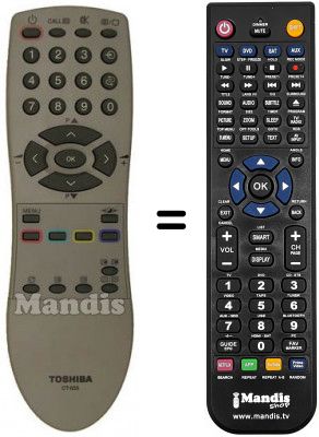 Replacement remote control CT-833