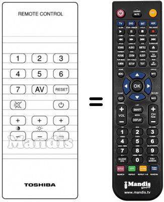 Replacement remote control CT-923
