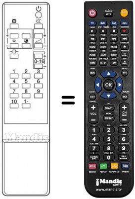 Replacement remote control Toshiba CT-9321