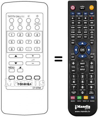 Replacement remote control CT-9784