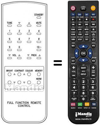 Replacement remote control Hinari CTV7