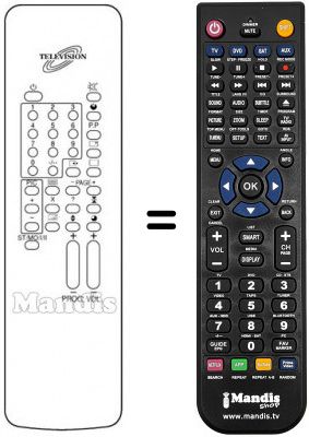 Replacement remote control REMCON136