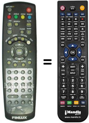 Replacement remote control Finlux CTW2827T DVD