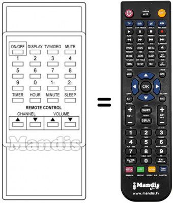 Replacement remote control REMCON133