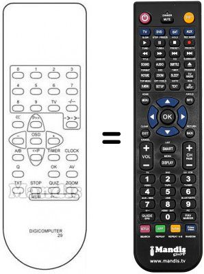 Replacement remote control Formenti CTV8555 Replacement remote control Formenti CTV8555