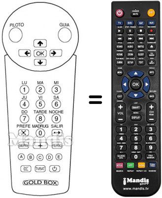 Replacement remote control REMCON580