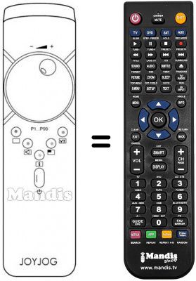 Replacement remote control SCHNEIDER COLOR ADO55