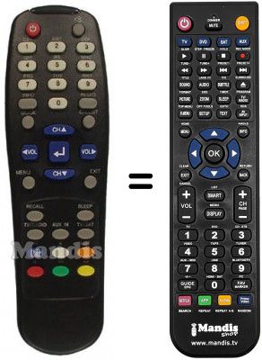 Replacement remote control REMCON933 Replacement remote control REMCON933
