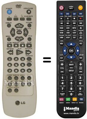 Replacement remote control REMCON597