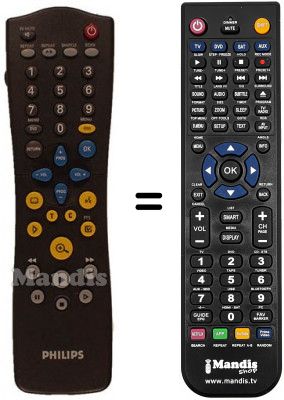 Replacement remote control REMCON666 Replacement remote control REMCON666