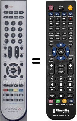 Replacement remote control RC-DWW02-V01