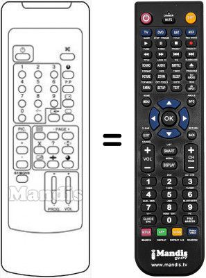 Replacement remote control RC35-1