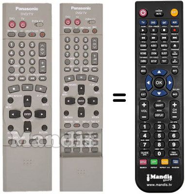 Replacement remote control Grundig EUR7615K60