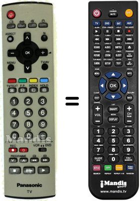 Replacement remote control Panasonic TX-20LA2F