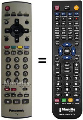 Replacement remote control Grundig EUR7628030R