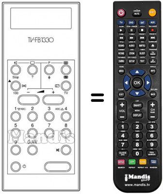 Replacement remote control Saba SX295