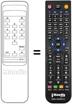 Replacement remote control REMCON419