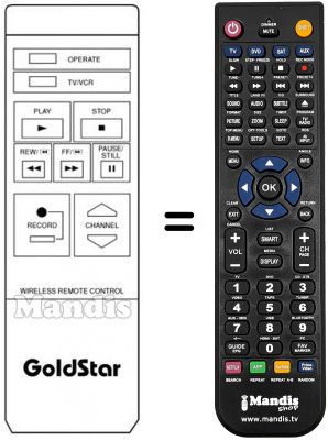 Replacement remote control REMCON234