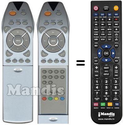 Replacement remote control Sunkai 30B03