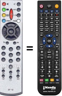 Replacement remote control Seleco ISETI74S45W300