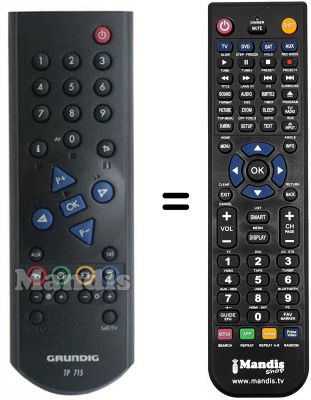 Replacement remote control Grundig P37-930TEXT / GBVNMAGANA-GRA