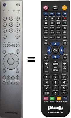 Replacement remote control Grundig VISION732-7860