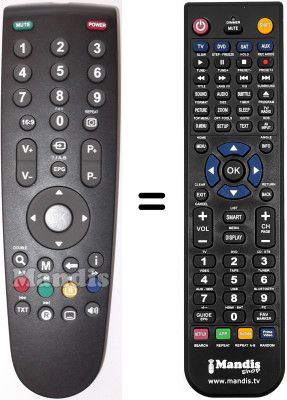 Replacement remote control Grundig 19-2930T Replacement remote control Grundig 19-2930T