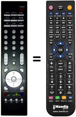 Replacement remote control Grunkel Grun004