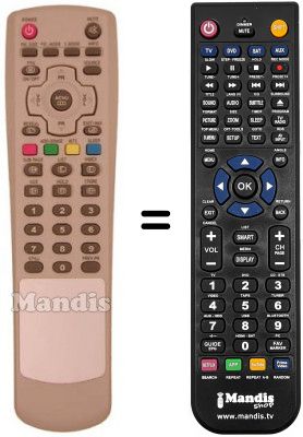 Replacement remote control REMCON635 Replacement remote control REMCON635