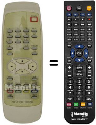 Replacement remote control Hisense PDP4210EU