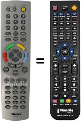 Replacement remote control RTA-001