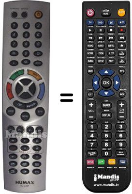 Replacement remote control RC536P