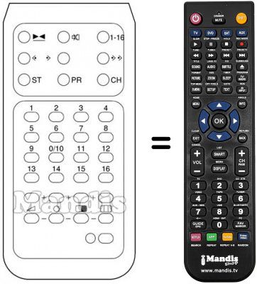 Replacement remote control Gbc UT23016