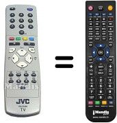 Replacement remote control JVC AV-28T4SK