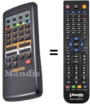 Replacement remote control Sanyo C21EF57