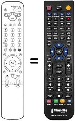 Replacement remote control Sony KDL-W40A11E