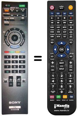 Replacement remote control Sony REMCON065