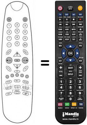Replacement remote control Audiosonic KT9054TX