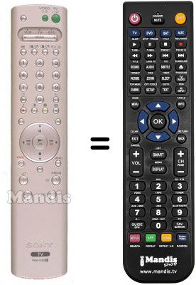 Replacement remote control Sony KV-36FS76