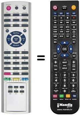 Replacement remote control REMCON690