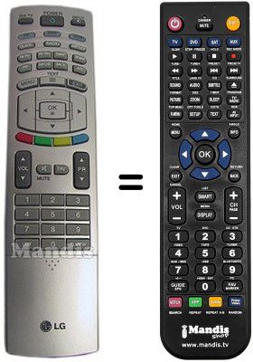 Replacement remote control LG AKB32559903