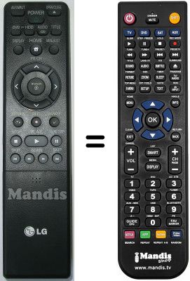 Replacement remote control LG AKB35960102