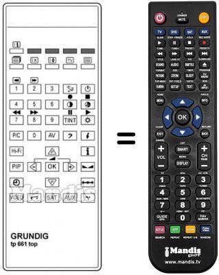 Replacement remote control Grundig M705909